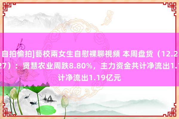 自拍偷拍]藝校兩女生自慰裸聊視頻 本周盘货（12.23-12.27）：贤慧农业周跌8.80%，主力资金共计净流出1.19亿元